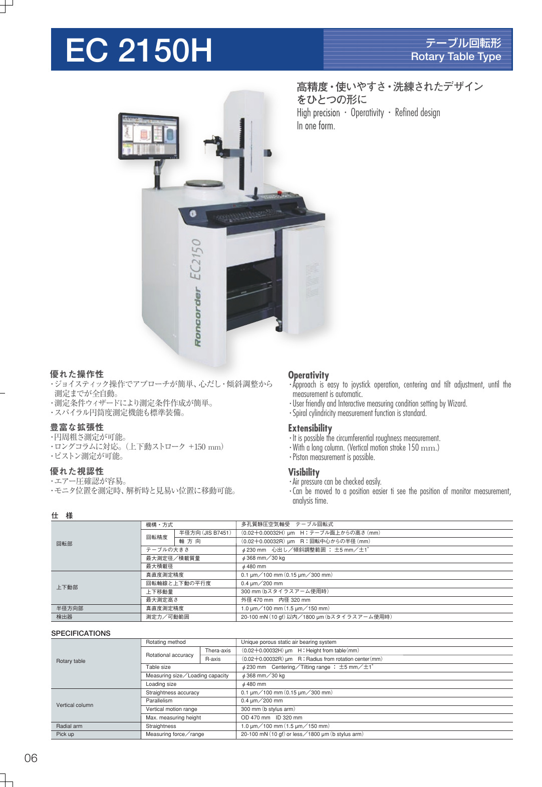 EC2150H 전체 카탈로그 페이지