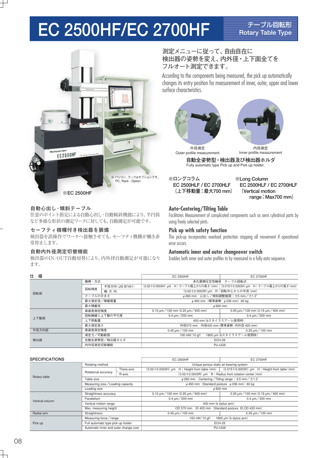 EC2500HF EC2700HF 전체 카탈로그 페이지