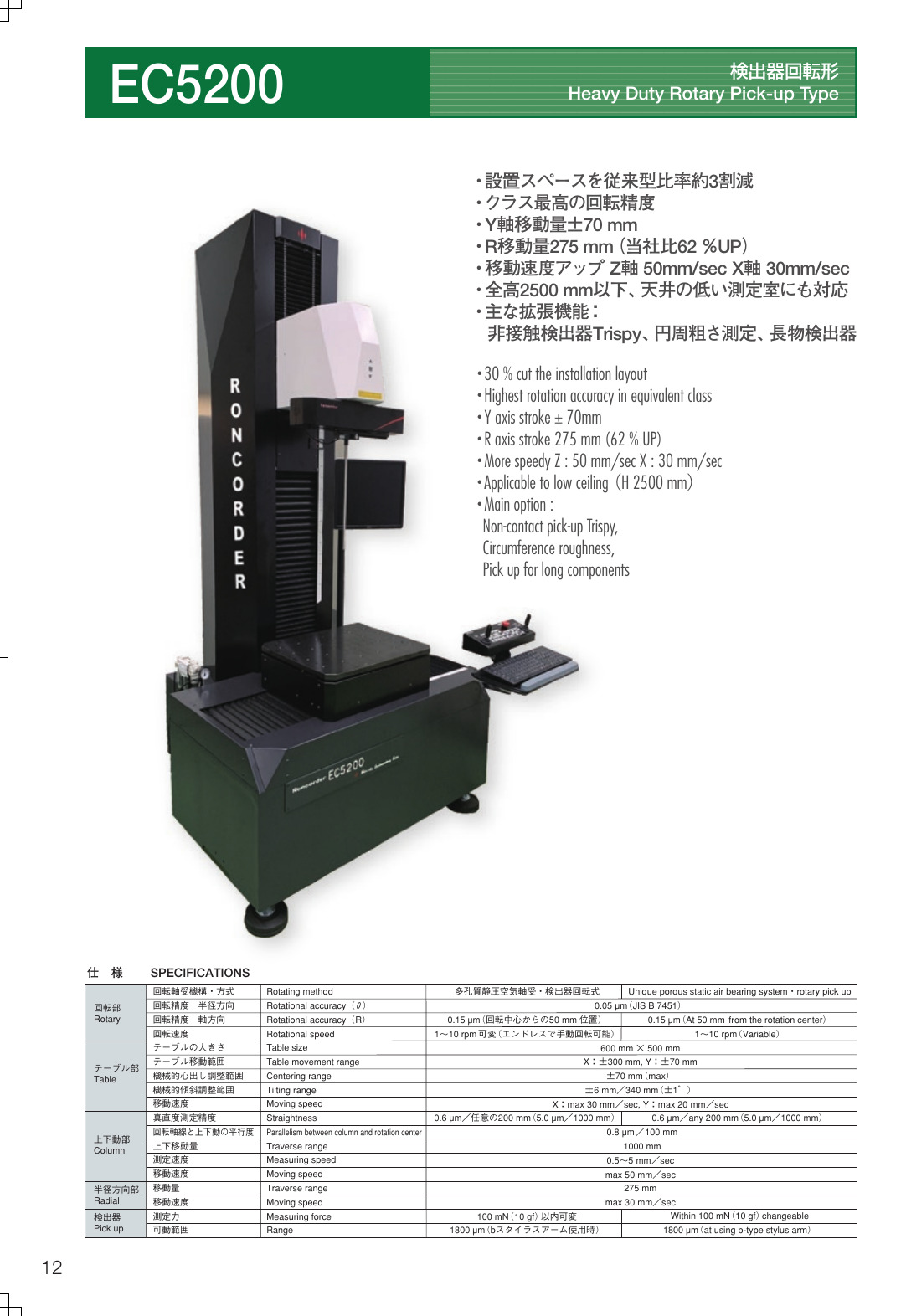 EC5200 전체 카탈로그 페이지