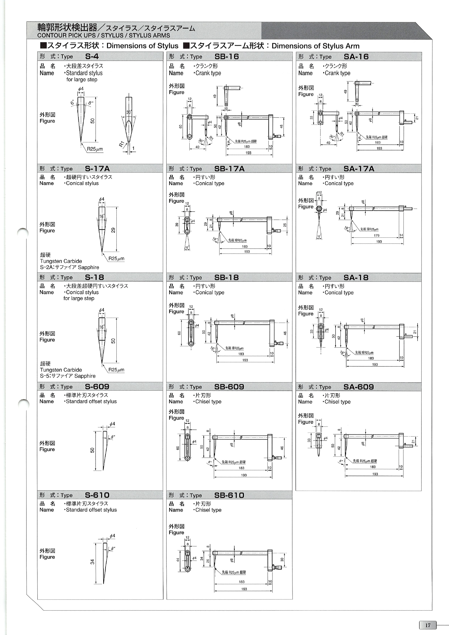 형상 스타일러스 카탈로그