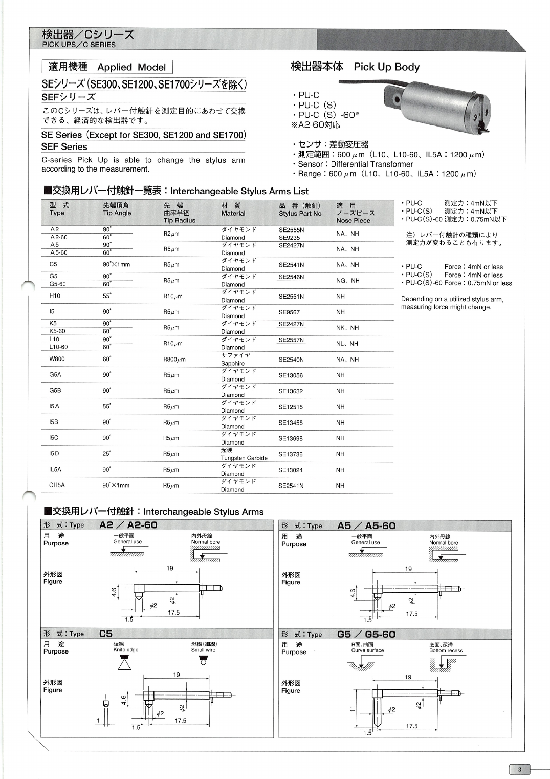 표면거칠기 부속품 카탈로그
